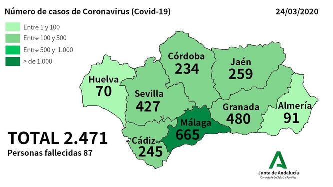 Málaga sufre un incremento de 145 positivos y cinco nuevos fallecidos - Mapa Málaga sufre un incremento de 145 positivos y cinco nuevos fallecidos - Mapa