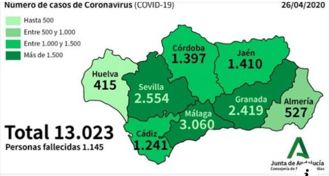 La Costa del Sol roza los 600 casos confirmados de coronavirus - Screenshot 20200426 180944 WhatsApp La Costa del Sol roza los 600 casos confirmados de coronavirus - Screenshot 20200426 180944 WhatsApp