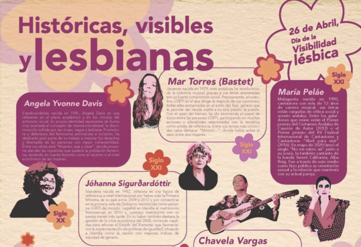 Marbella hace un recorrido a lo largo de historia por el Día de la Visibilidad Lésbica - Captura de pantalla 2022 04 26 a las 19.09.55 'Históricas, visibles y lesbianas'