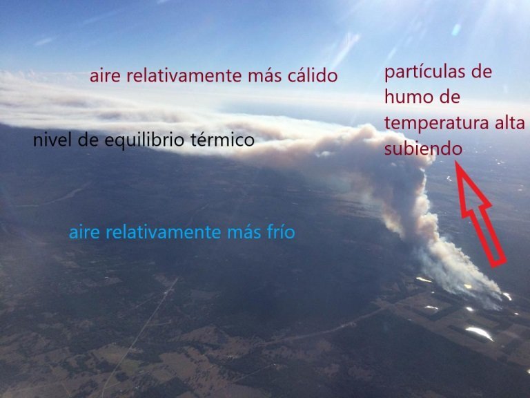 Una inversión térmica impide el trabajo de los medios aéreos en el incendio - Inversion termica Una inversión térmica impide el trabajo de los medios aéreos en el incendio - Inversion termica