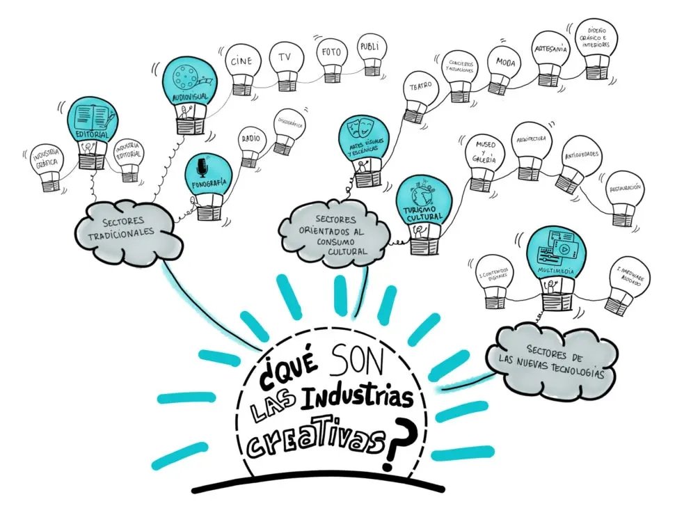 Una nueva fase del programa "Marbella Ciudad Creativa e Inclusiva" está en marcha - WhatsApp Image 2023 01 24 at 15.40.58 Una nueva fase del programa "Marbella Ciudad Creativa e Inclusiva" está en marcha - WhatsApp Image 2023 01 24 at 15.40.58
