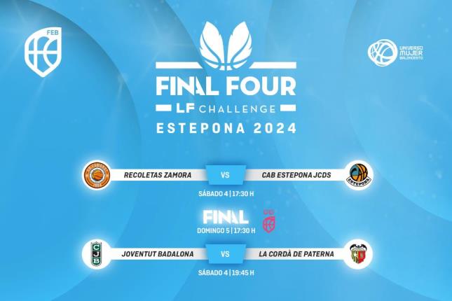 Estepona será sede la Final Four de la Liga Femenina Challenge de baloncesto - Cuadro Final Four LFCHallenge Estepona será sede la Final Four de la Liga Femenina Challenge de baloncesto - Cuadro Final Four LFCHallenge