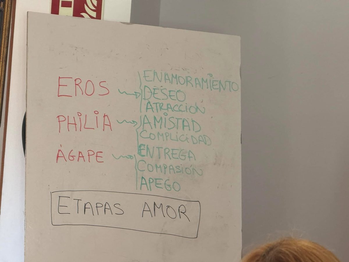 Taller “ Desmontar los tópicos del amor romántico”. / D. MACÍAS