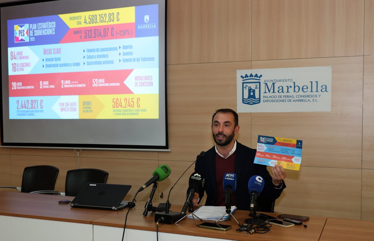 Marbella aumenta un 12% su Plan de Subvenciones 2025 y alcanza los 4,5 millones de euros - IMG 9499 Marbella aumenta un 12% su Plan de Subvenciones 2025 y alcanza los 4,5 millones de euros - IMG 9499