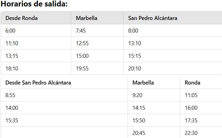 Refuerzo de autobuses en la línea Ronda-Marbella: horarios, rutas y cómo ahorrar hasta un 50% en billetes - image 7 Refuerzo de autobuses en la línea Ronda-Marbella: horarios, rutas y cómo ahorrar hasta un 50% en billetes - image 7