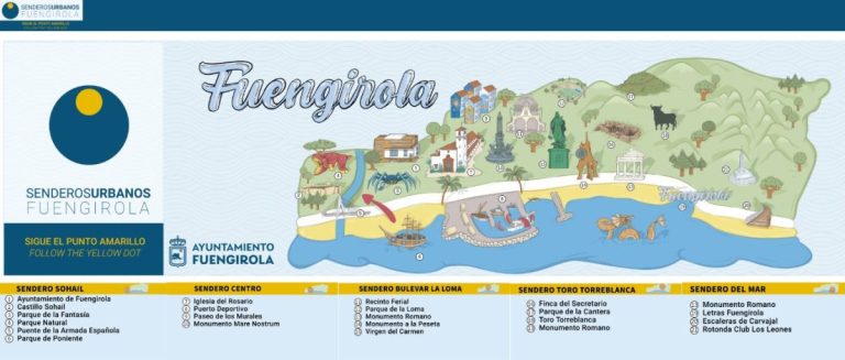 El camino de azulejos por el que conocer todos los encantos de Fuengirola - Senderos Urbanos Fuengirola Senderos Urbanos Fuengirola